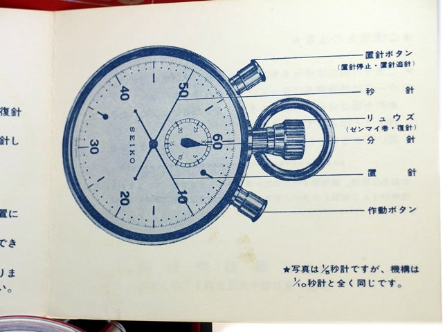 セイコー 89ST 1964年東京オリンピック公式ストップウォッチ 手巻 OH済 1960年代