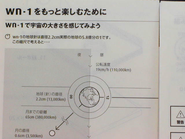 セイコー アースウォッチ WN-1（北半球版）USED